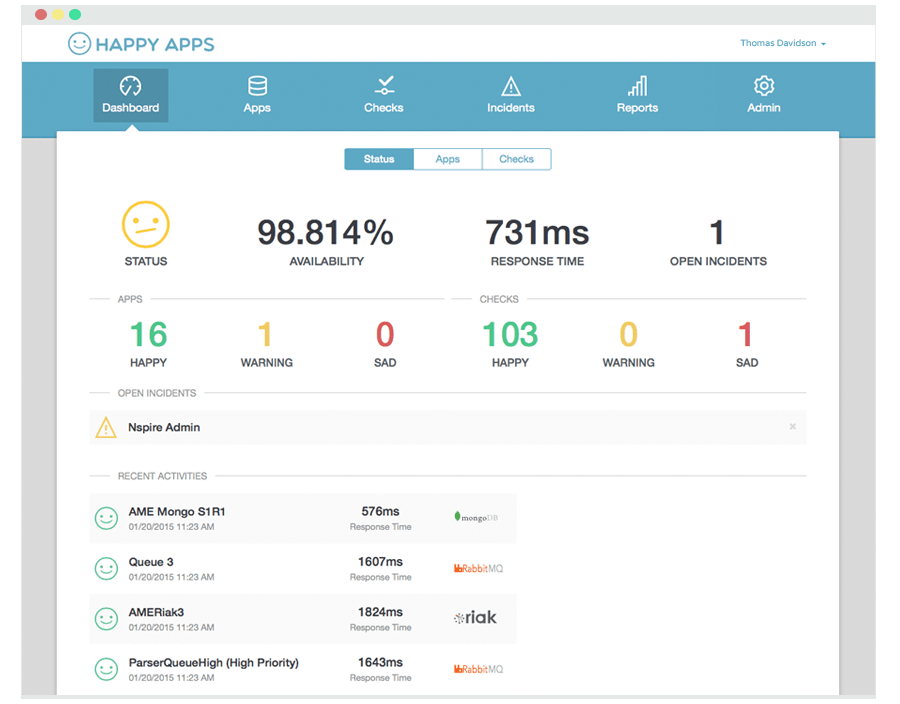 best free program to monitor internet uptime best free program to monitor internet uptime